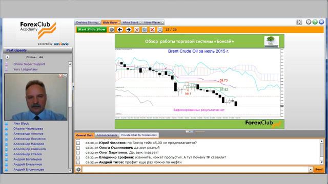Forex Club Еженедельный обзор работы торговой системы «Бонсай» 03 08 2015 2 смотреть онлайн
