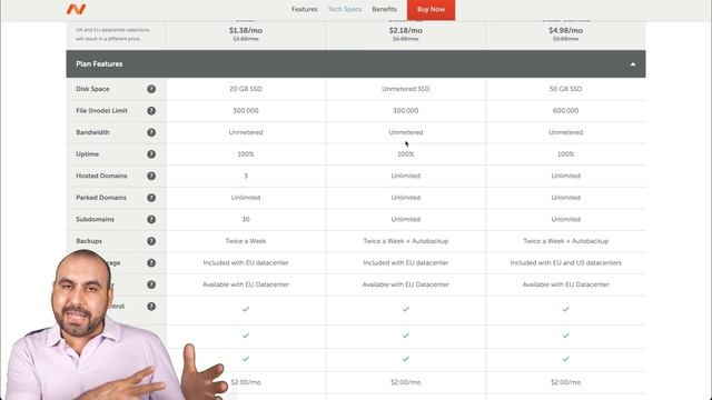 The Important Truths About Namecheap Shared Hosting | Buy or Don't Buy NAMECHEAP Hosting смотреть онлайн