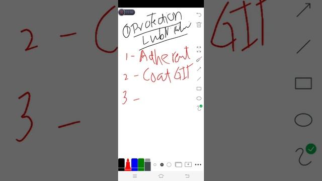 Secretory Functions Of GIT & Saliva Secretion | GIT Physiology смотреть онлайн