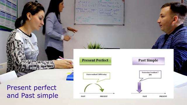 "Present Perfect and Past Simple" at London English School смотреть онлайн