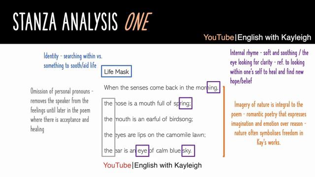 Life Mask | Jackie Kay | Poetry | Literature | English with Kayleigh смотреть онлайн