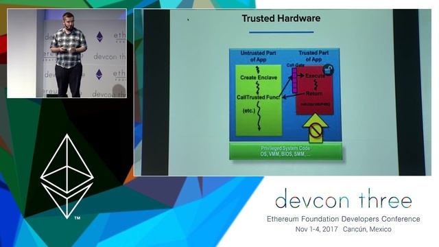 Secure Decentralized Oracles: Applying Intel SGX and TownCrier to external data... смотреть онлайн