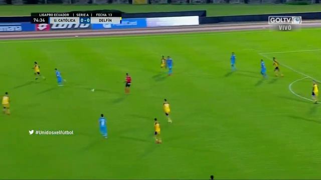 ANTHONY MACIAS- LATERAL DERECHO. AÑO 2020 🇪🇨 смотреть онлайн