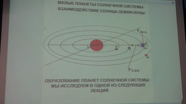 Лекция 25.06.2018. Приливы и отливы. смотреть онлайн