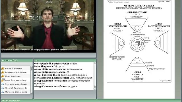 Формирование тяжести и легкости всего тела смотреть онлайн