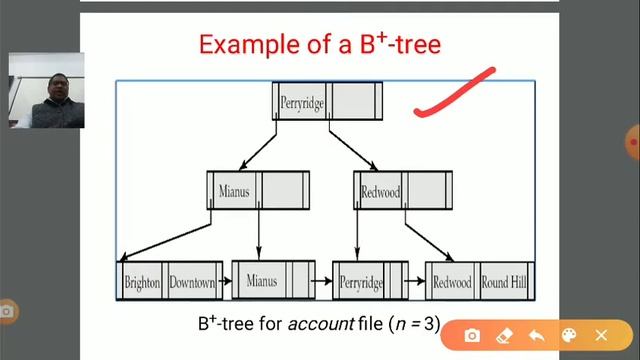Concept of B+ Tree and Node Structures by Rajendra Aaseri, Assistant Professor GBC Didwana смотреть онлайн