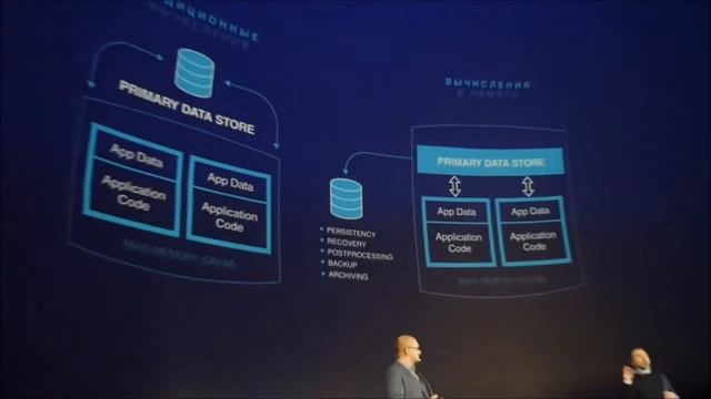 Встречайте новые серверные решения компании YADRO