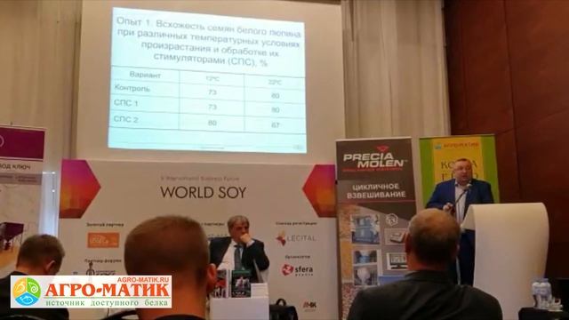 Цыгуткин о белковых концентратах «Агро-Матик» на форуме «Мировая соя»