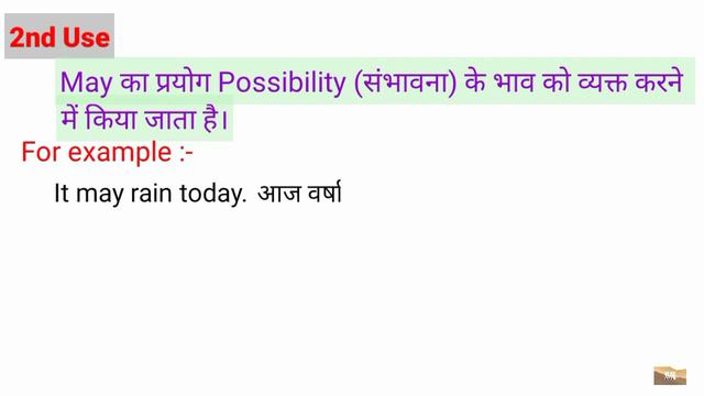 Model Verbs ।।। Use of Can & May ।।। Can और May में अंतर ।।💯💯💯 No confusion смотреть онлайн