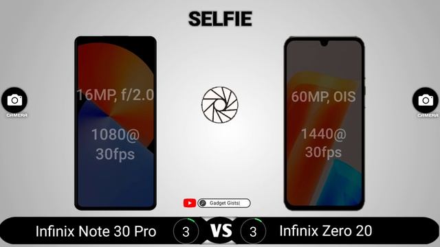 Infinix Note 30 Pro vs Infinix Zero 20 смотреть онлайн