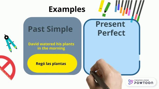 Past Simple VS Present Perfect смотреть онлайн