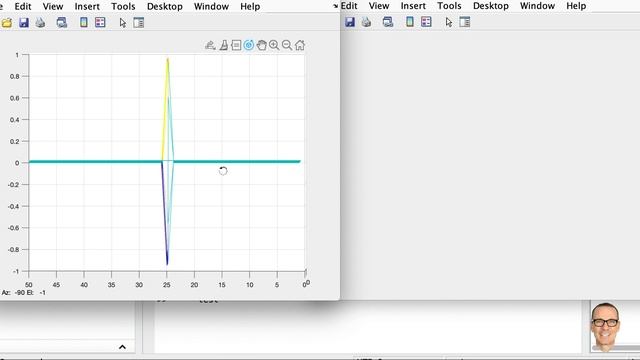 2D Fourier Transform Explained with Examples смотреть онлайн