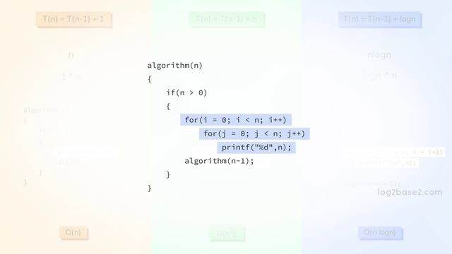 3 Recurrence Relation - 6 T(n) = T(n-k) + x - How to solve_ смотреть онлайн