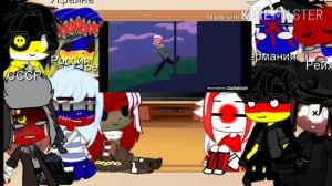 Реакция стран на видео из ТТ. (~ЗАЙДИ В ОПИСАНИЕ! ~)