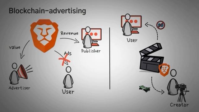 ТОП 3 КРИПТОВАЛЮТИ ДЛЯ ІНВЕСТИЦІЇ В 2023 РОЦІ смотреть онлайн