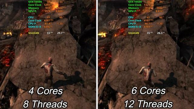 RPCS3 - 4 Cores Vs 6 Cores - 5 Games Tested - GTX 1050ti + i5 11400F смотреть онлайн