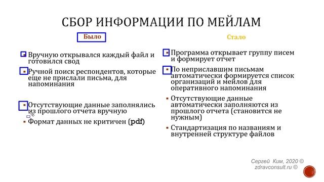 Сбор информации по остаткам СИЗ (мейлы) смотреть онлайн
