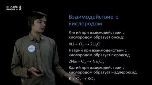 Щелочные металлы. Видеоурок 14. Химия 9 класс