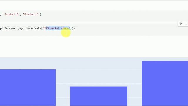 Part-I (plotly.graph_objects) || Bar Charts || Using Plotly library || Python || Hindi смотреть онлайн
