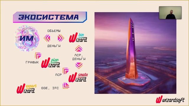 Итоги 2023 года в сметном деле. Что нужно знать к началу 2024 смотреть онлайн
