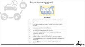 Электронные блоки управления, предохранители, реле Volkswagen Transporter T5 с описанием и схемами