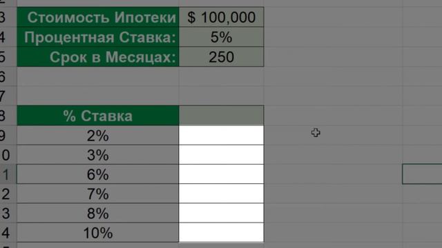 Таблица Данных в Excel / David Kunela Academy смотреть онлайн