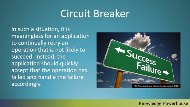 How does Circuit Breaker pattern work in a software system? смотреть онлайн