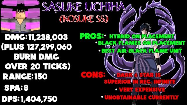 [ASTD] RANKING EVERY 7 STAR IN ALL STAR TOWER DEFENSE - Roblox смотреть онлайн