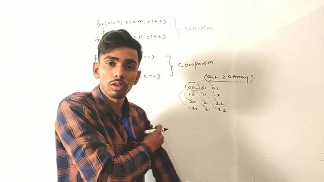 Array matrix sorting double dimension array java programming by Prateik Sharma ISC CBSE ICSE смотреть онлайн