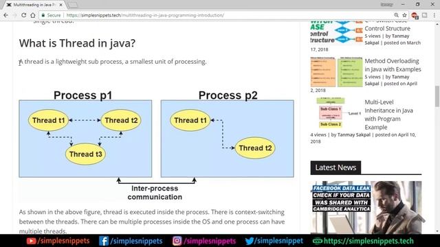 Java Multithreading | Lifecycle of thread in java | Part - 1 смотреть онлайн