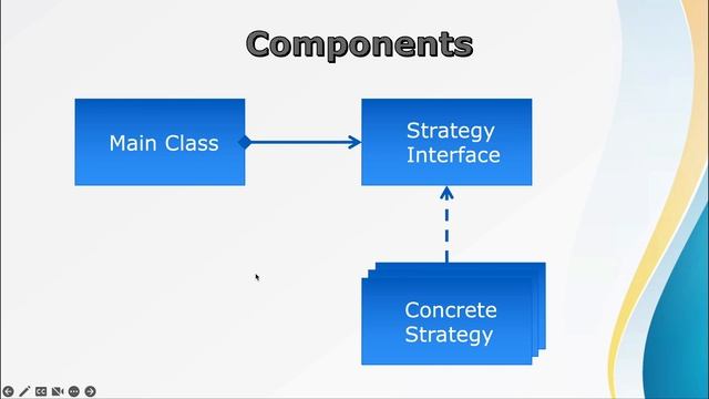 11 | Strategy Pattern | Behavioral Design Pattern | By Hardik Patel смотреть онлайн