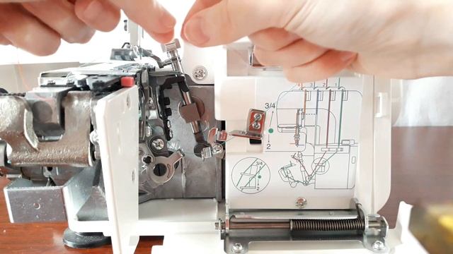 Janome MyLock 714. Заправка ниток в оверлок смотреть онлайн