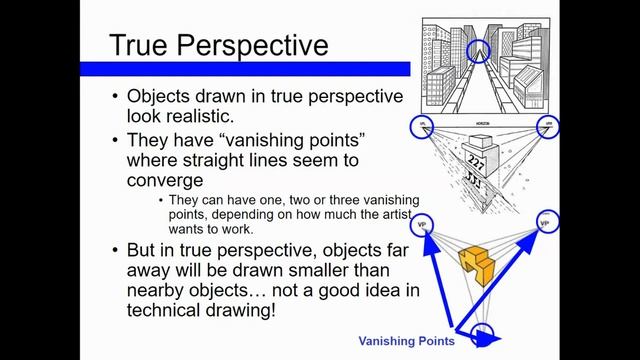 Introduction to Technical Drawing смотреть онлайн