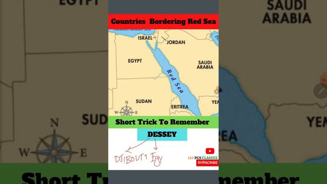 SHORT TRICK... COUNTRIES BORDERING # Red Sea # IASPCSCLASSES смотреть онлайн