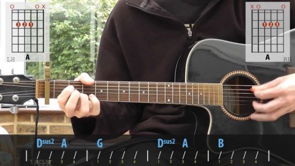 Smashing Pumpkins - Today acoustic guitar lesson