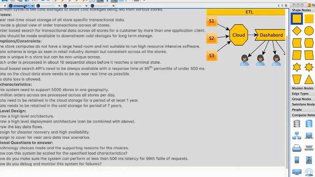 Real use case - Real time data processing for millions requests in milliseconds - Part 1 смотреть онлайн