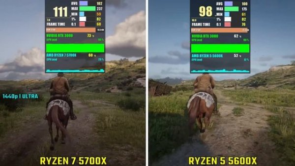 RYZEN 7 5700X vs RYZEN 5 5600X | Test in 5 Games | 1440p
