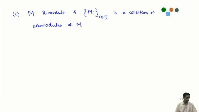 General constructions of submodules смотреть онлайн
