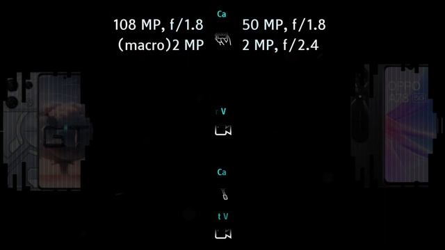 Infinix GT 10 Pro vs Oppo A78 5G Full phone comparison смотреть онлайн