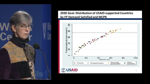 The UN Sustainable Development Goals смотреть онлайн
