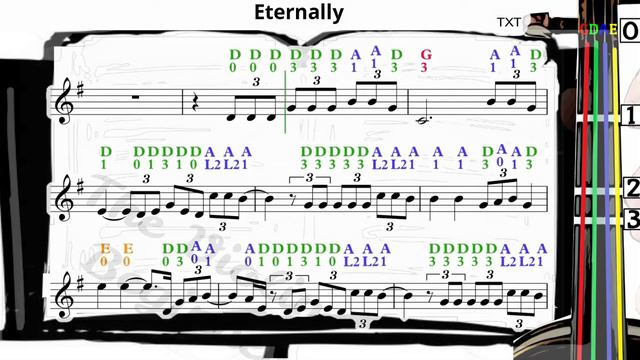 Eternally | TXT | Violin SHEET MUSIC [With Fingerings] [Level 3]