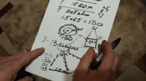 Технология плетения кастинговой сети  (испанка)