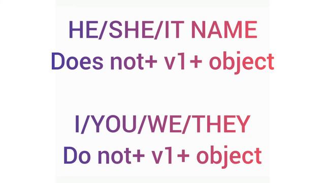 Present simple (negative) tense easy types смотреть онлайн
