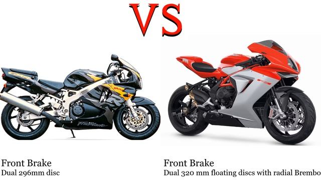 Honda CBR 900 RR Fireblade SC28 vs MV Agusta F3 675 Test specification comparison смотреть онлайн