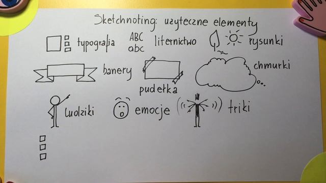 Sketchnoting: użyteczne elementy смотреть онлайн