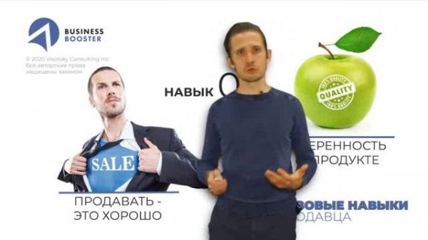 13.3 Продажи. Базовые навыки продавца. Уверенность в продукте