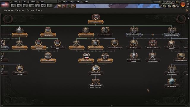 Hearts of Iron 4: KAISERREICH - The New American Century - 13 смотреть онлайн