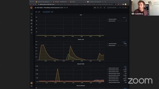 Data Works MD July 2020: Using AWS, Terraform, and Ansible to Automate Splunk at Scale смотреть онлайн
