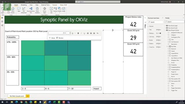 Exploring the Synoptic Panel in Power BI, and building a Risk Matrix смотреть онлайн