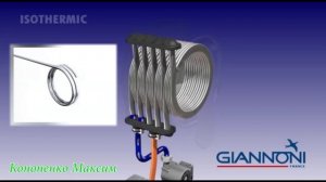 Конденсационный котел. Устройство, принцип работы. Наглядно и понятно!